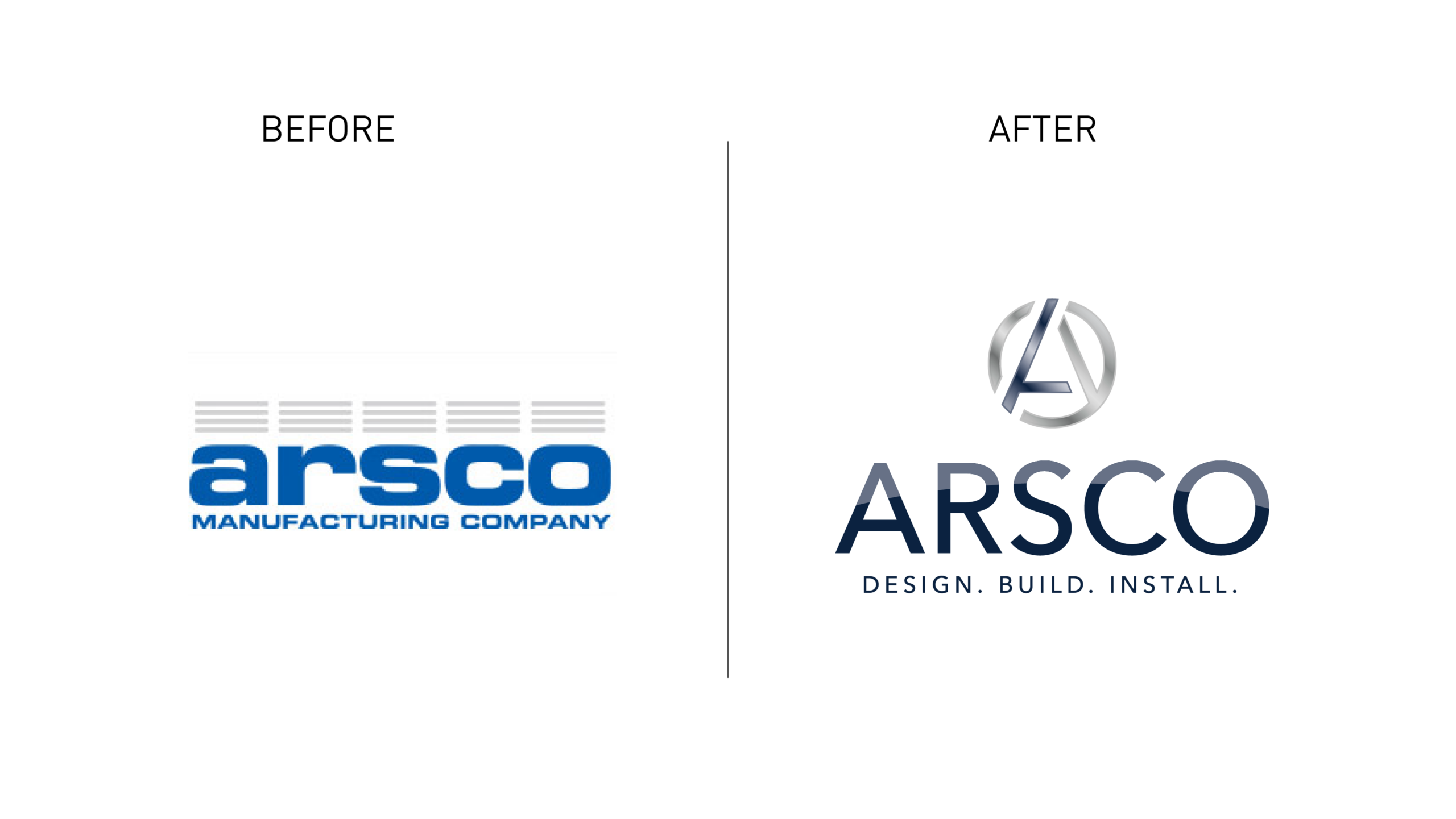 ARSCO B+A
